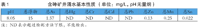 表1 含砷礦井涌水基本性質(zhì)（單位：mg/L，pH無(wú)量綱）